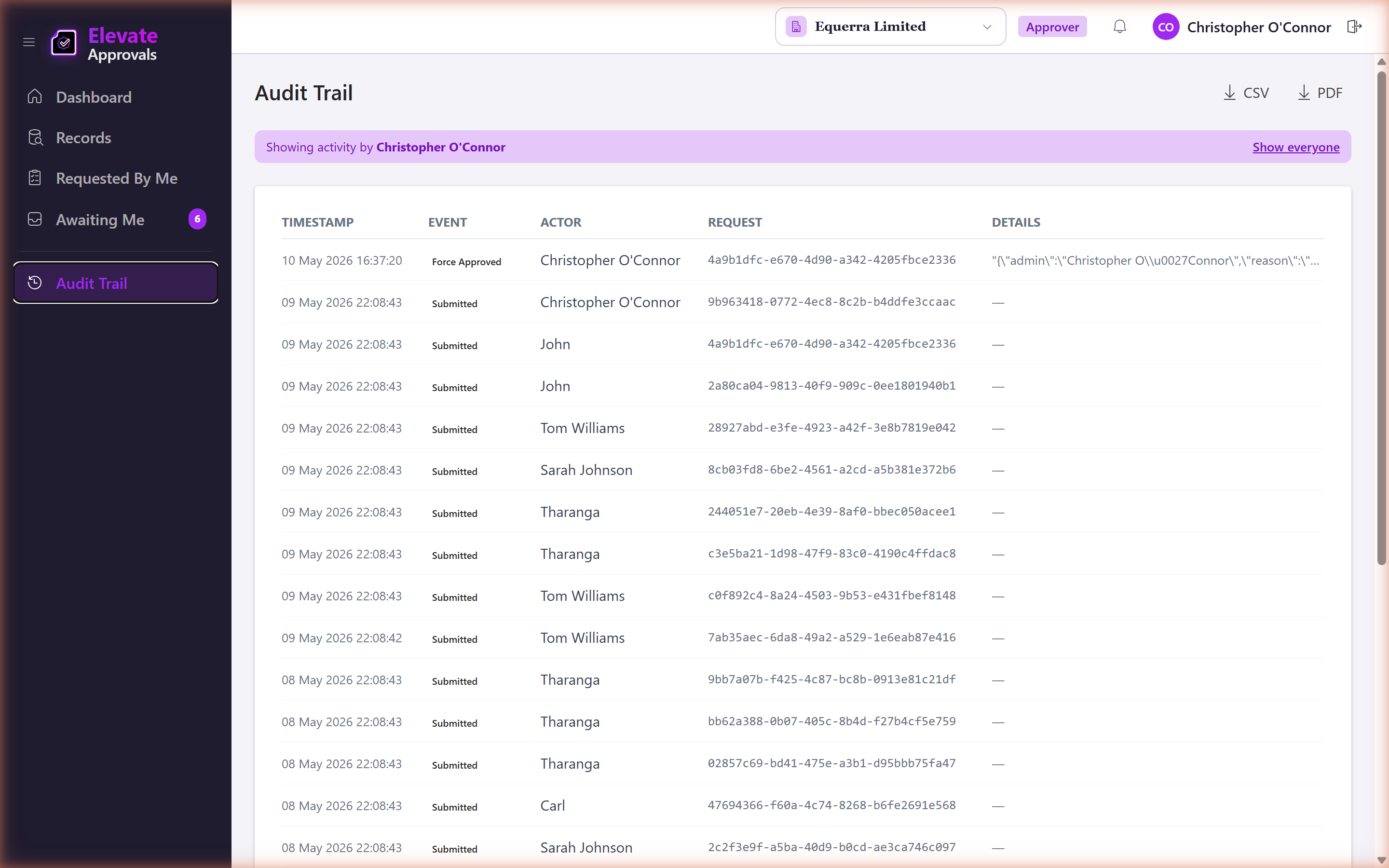 Audit trail