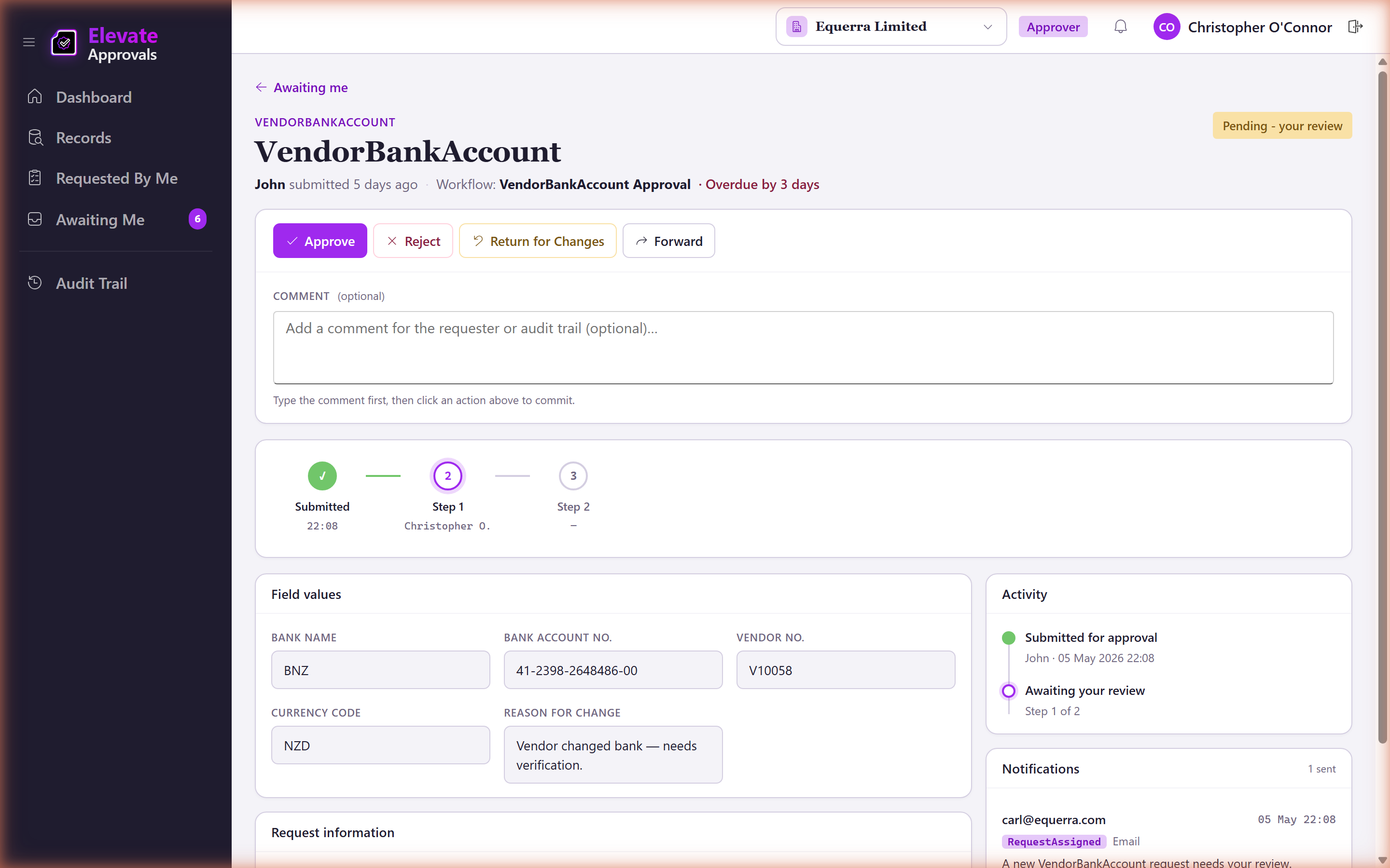 Reviewing a request: header, form and workflow timeline